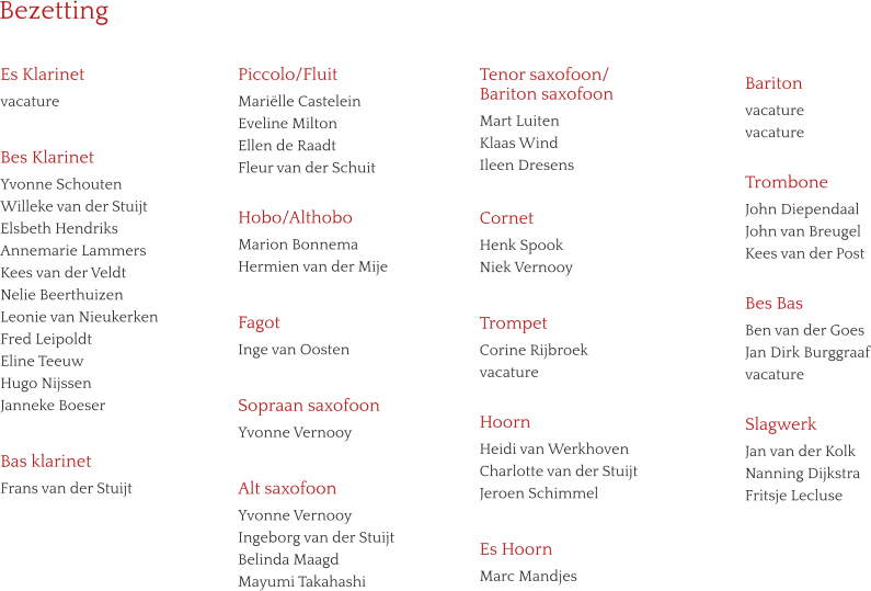 Es Klarinet vacature  Bes Klarinet Yvonne Schouten Willeke van der Stuijt Elsbeth Hendriks Annemarie Lammers Kees van der Veldt Nelie Beerthuizen Leonie van Nieukerken Fred Leipoldt Eline Teeuw Hugo Nijssen Janneke Boeser  Bas klarinet Frans van der Stuijt    Piccolo/Fluit Mariëlle Castelein Eveline Milton Ellen de Raadt Fleur van der Schuit  Hobo/Althobo Marion Bonnema Hermien van der Mije  Fagot Inge van Oosten  Sopraan saxofoon Yvonne Vernooy  Alt saxofoon Yvonne Vernooy Ingeborg van der Stuijt Belinda Maagd Mayumi Takahashi        Bariton vacature vacature  Trombone John Diependaal John van Breugel Kees van der Post  Bes Bas Ben van der Goes Jan Dirk Burggraaf vacature  Slagwerk Jan van der Kolk Nanning Dijkstra Fritsje Lecluse   Tenor saxofoon/ Bariton saxofoon Mart Luiten  Klaas Wind Ileen Dresens  Cornet Henk Spook Niek Vernooy  Trompet Corine Rijbroek vacature  Hoorn Heidi van Werkhoven Charlotte van der Stuijt Jeroen Schimmel  Es Hoorn Marc Mandjes  Bezetting